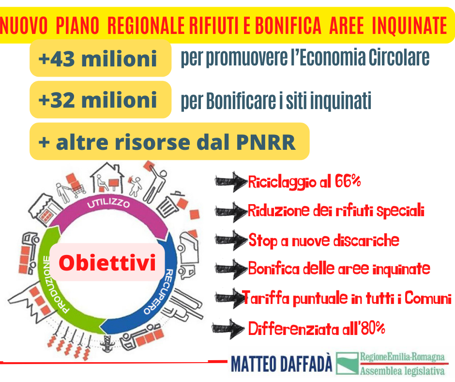 card piano rifiuti 22_27