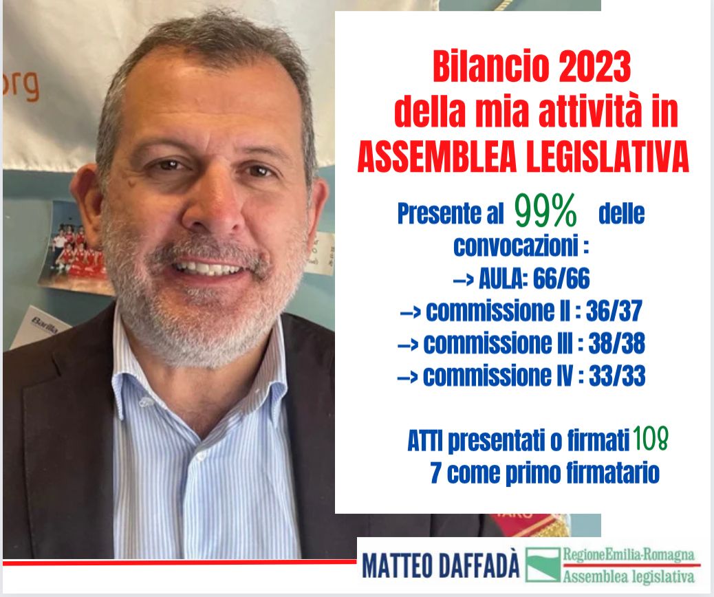 https://www.matteodaffada.it/wp-content/uploads/2023/12/presenze-2023.jpg