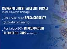 https://www.matteodaffada.it/wp-content/uploads/2024/06/images.jpg